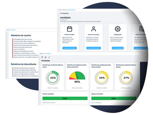 Gamified Security Awareness Training