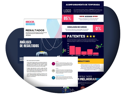 Gamified Security Awareness Training