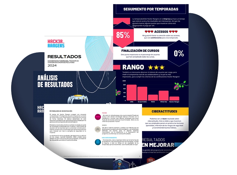 Gamified Security Awareness Training