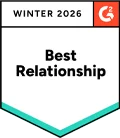 Gamification Best Relationship'